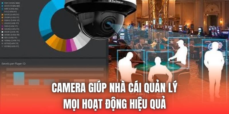 Camera giúp nhà cái quản lý mọi hoạt động hiệu quả